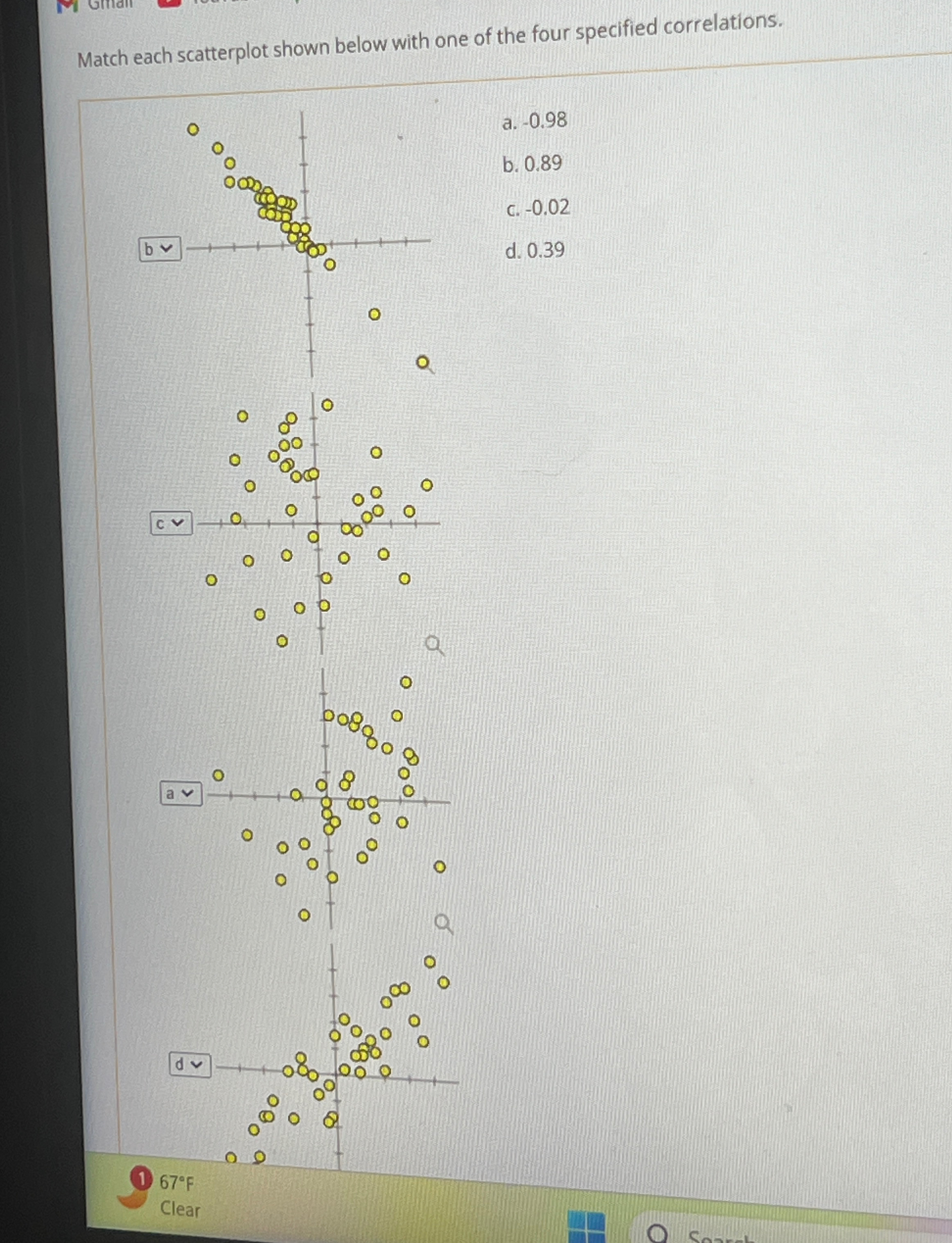 Solved Match each scatterplot shown below with one of the | Chegg.com