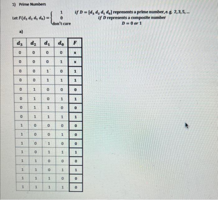 Solved 1) Prime Numbers Let F(d3d2d1d0)=⎩⎨⎧10 don’t care if | Chegg.com