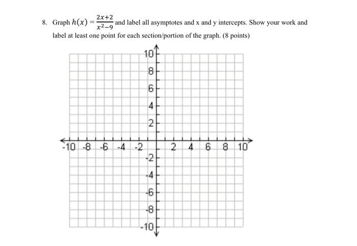 Solved 8. Graph h(x)=x2−92x+2 and label all asymptotes and x | Chegg.com