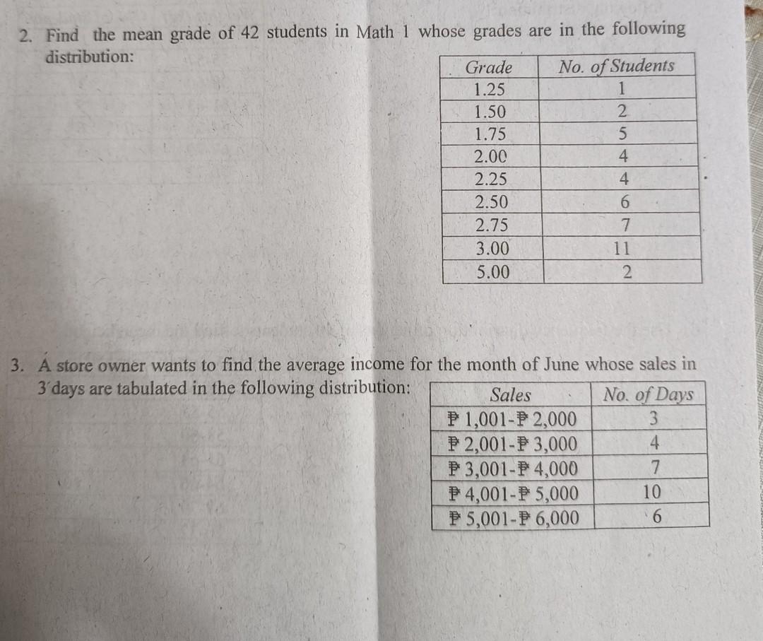 Grades are in. 