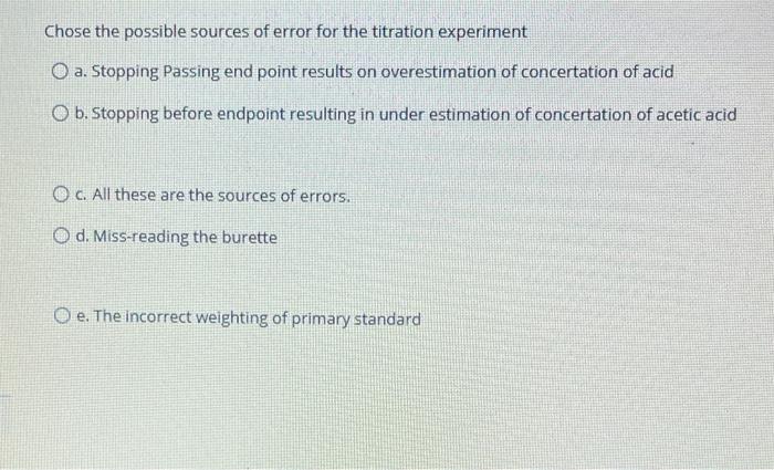 sources of error in titration experiment