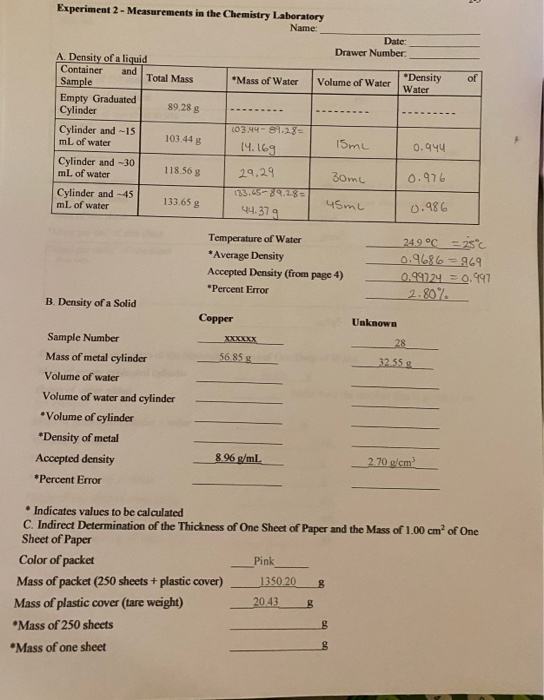 Solved Experiment 2 Measurements Lab Instructions And Da...
