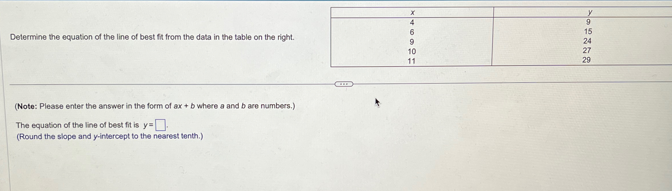 Solved Determine the equation of the line of best fit from | Chegg.com