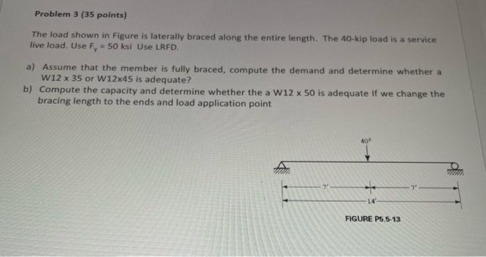 Solved Problem 3 (35 points) The load shown in Figure is | Chegg.com
