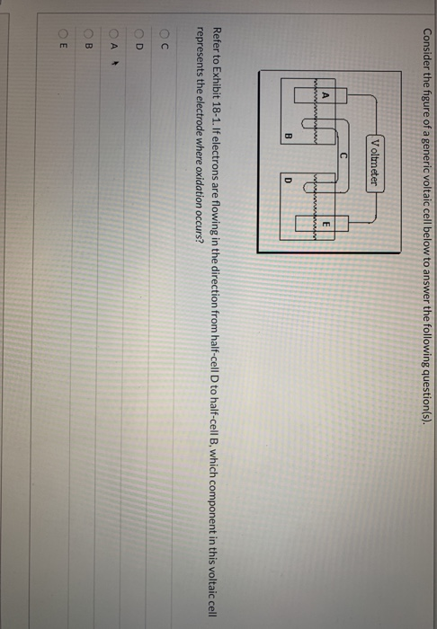 Solved Consider the figure of a generic voltaic cell below | Chegg.com