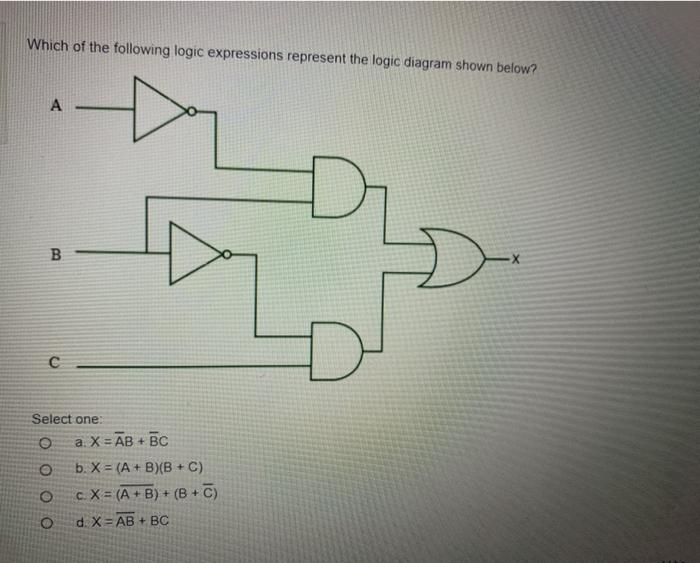 Solved The Logic Gate Combination That Represents The | Chegg.com