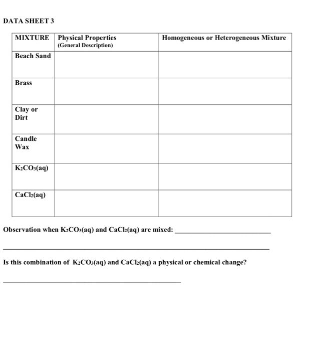 Part C Properties Of Homogeneous And Heterogeneous Chegg Com