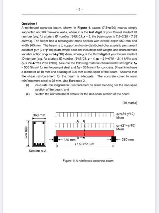 Solved Question 1 A Reinforced Concrete Beam, Shown In | Chegg.com