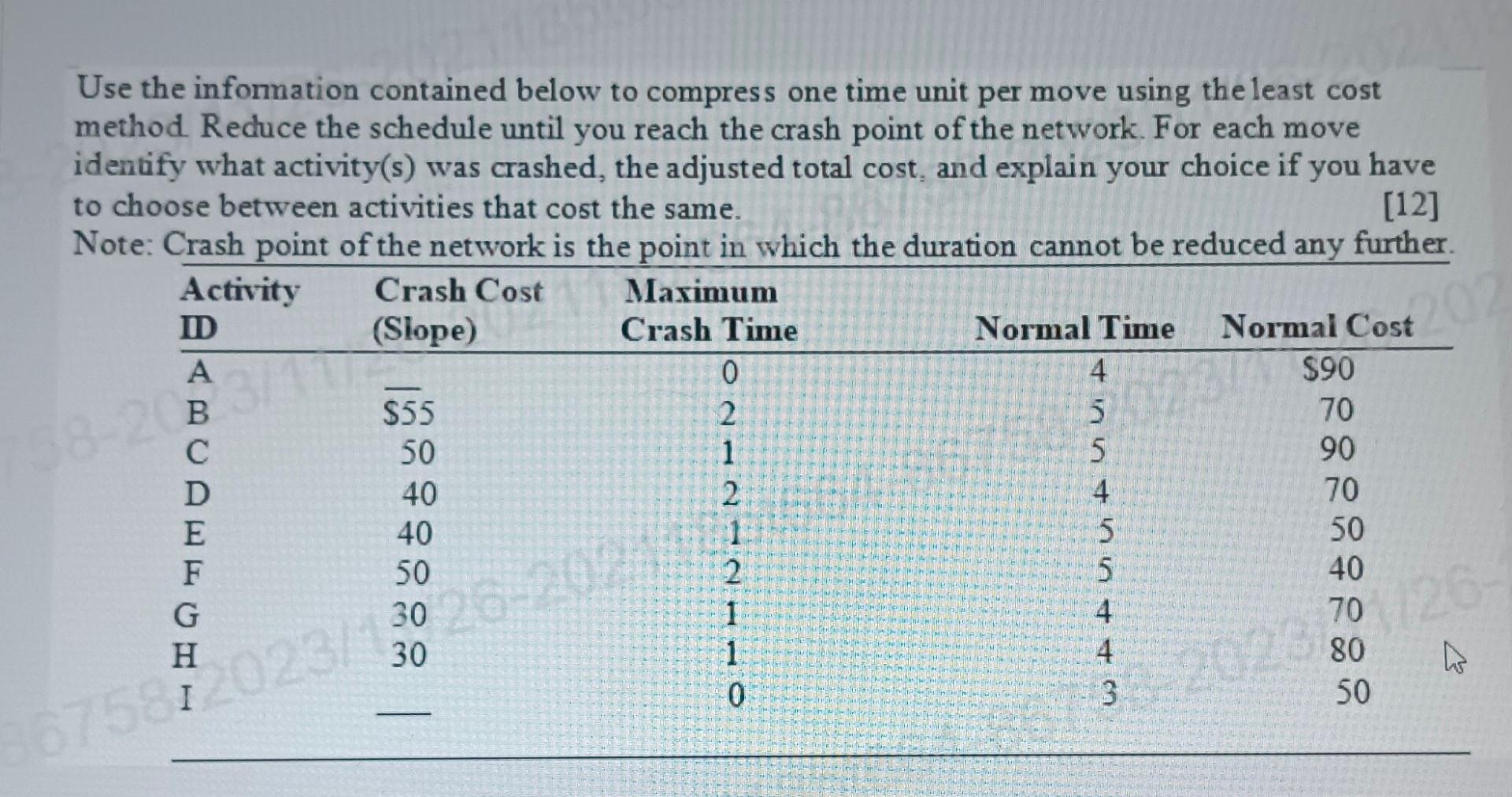 Solved Use the information contained below to compress one | Chegg.com