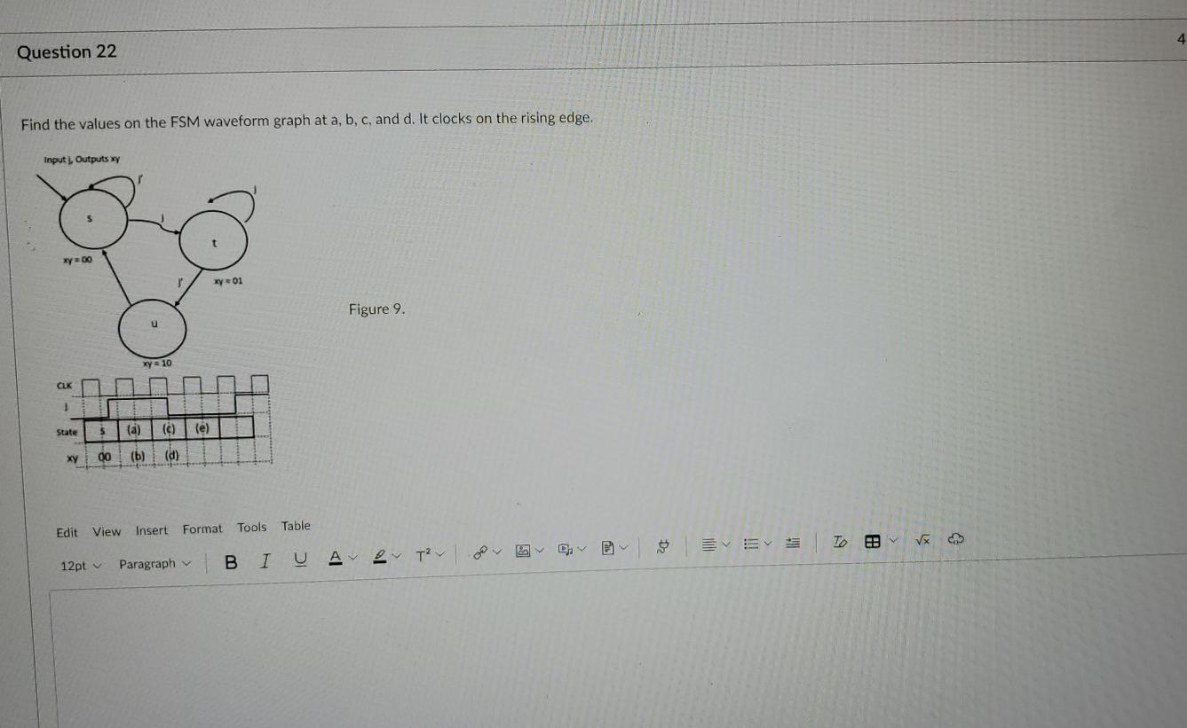 Solved Question 13 Simplify the following Boolean expression | Chegg.com