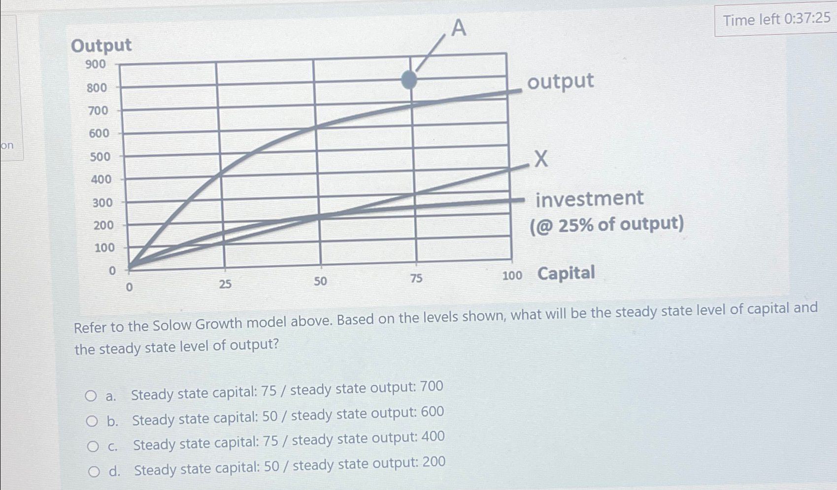 Solved Time left 0:37:25Refer to the Solow Growth model | Chegg.com