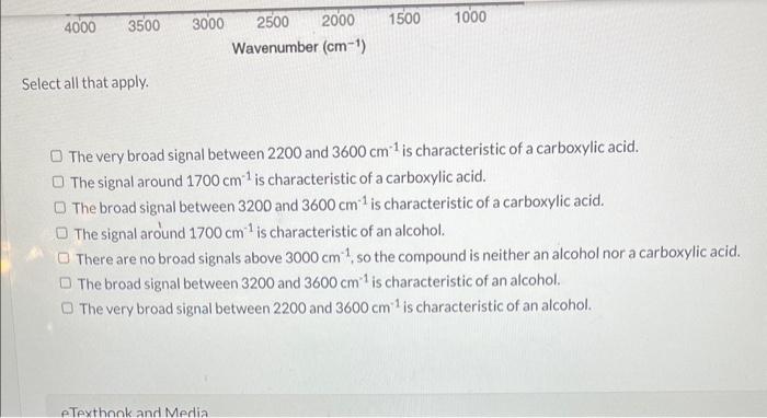 Select all that apply.
The very broad signal between 2200 and \( 3600 \mathrm{~cm}^{-1} \) is characteristic of a carboxylic