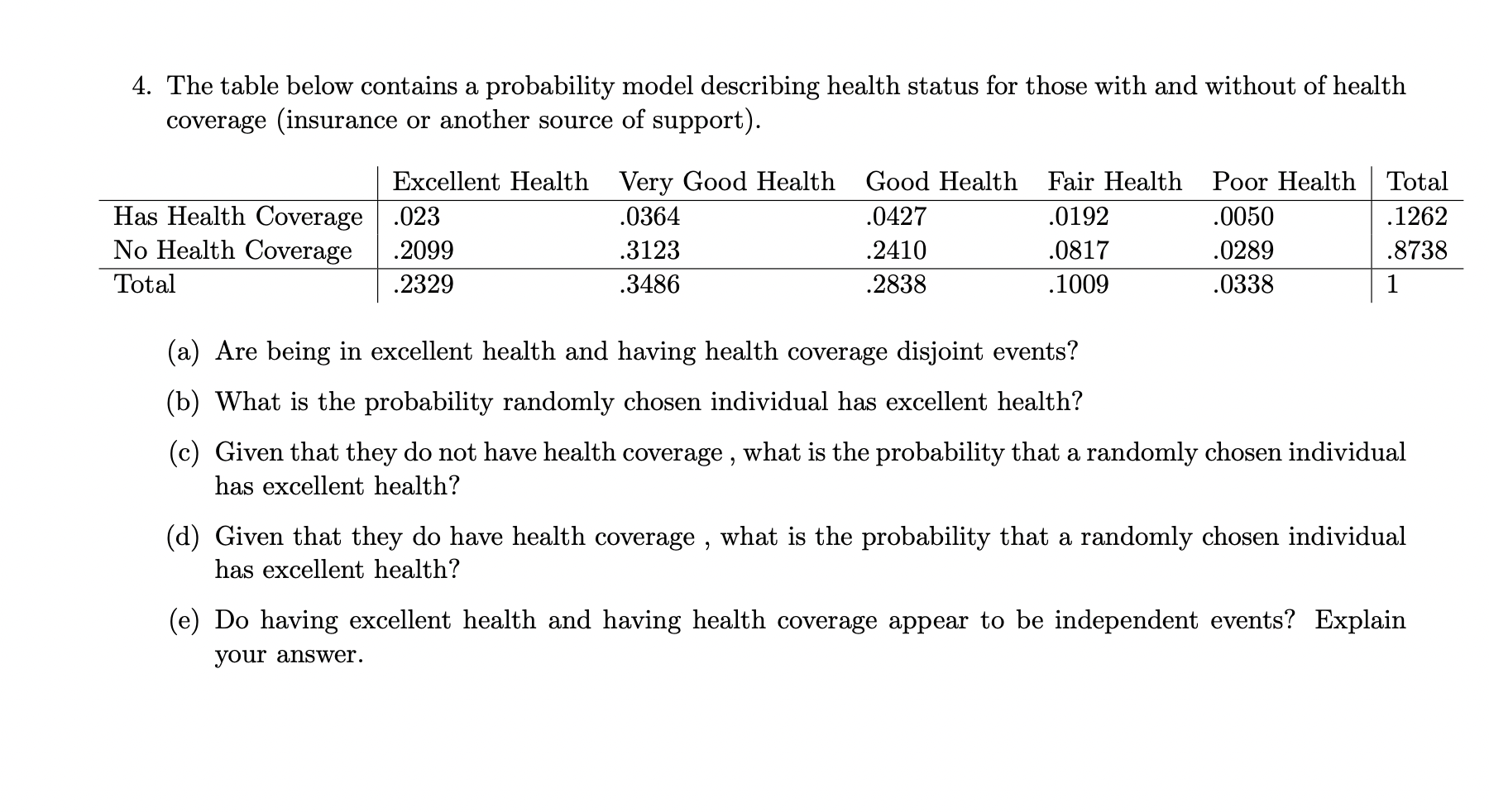 Solved The table below contains a probability model | Chegg.com