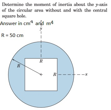 Solved Determine The Moment Of Inertia About The Y Axis Of Chegg Com