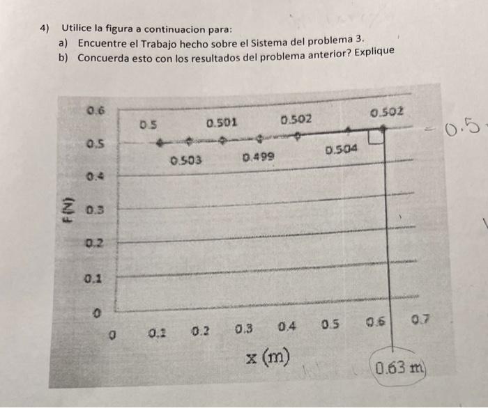 Solved 4) Utilice La Figura A Continuacion Para: A) | Chegg.com