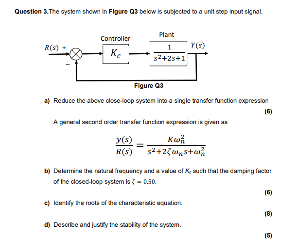 Solved Question 3.The system shown in Figure Q3 ﻿below is | Chegg.com