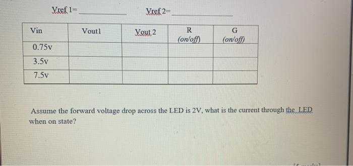 Solved Determine the conditions of the LEDs (On/Off) in | Chegg.com