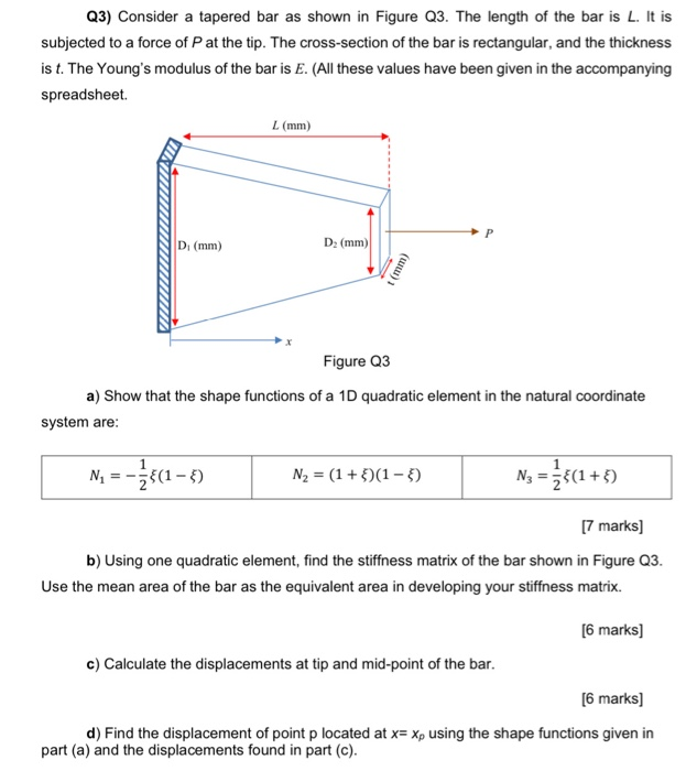 Solved Q3) Consider a tapered bar as shown in Figure Q3. The | Chegg.com