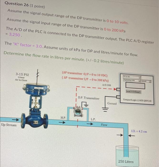 Solved An ohmmeter is used to measure the resistance of the