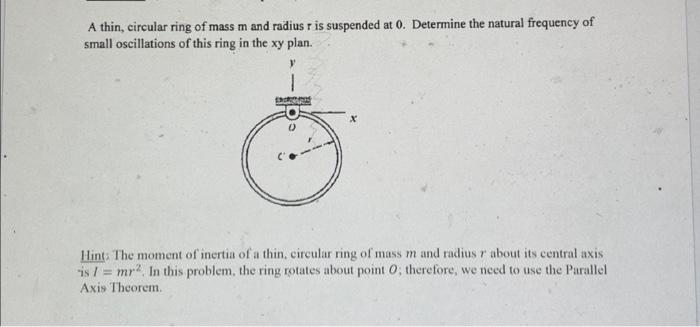 A thin, circular ring of mass m and radius r is | Chegg.com