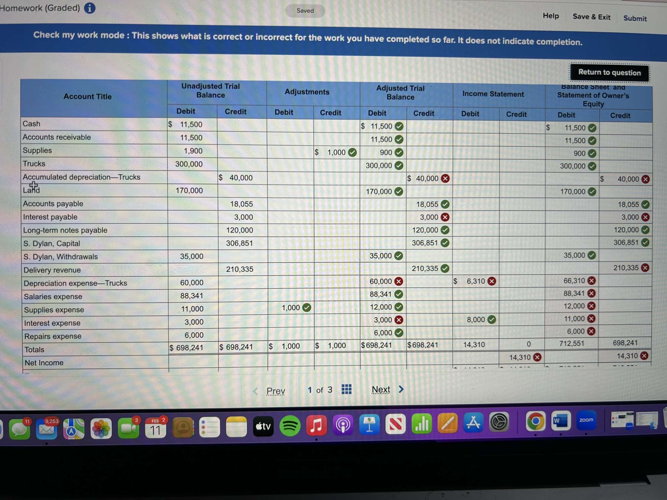 Solved The following unadjusted trial balance contains the | Chegg.com