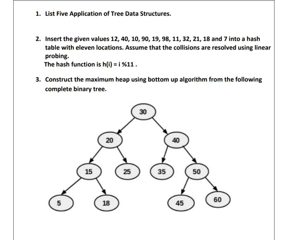 Solved 1. List Five Application of Tree Data Structures. 2. | Chegg.com