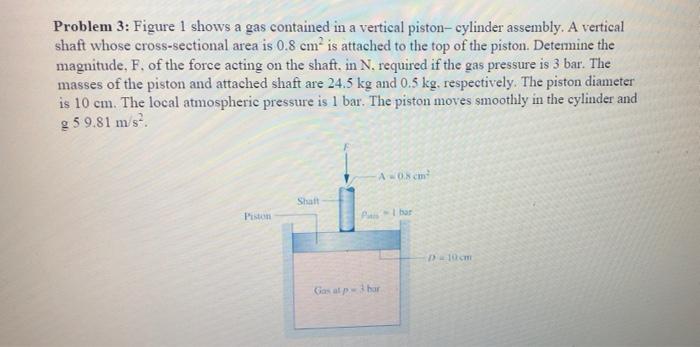 Solved Problem 3: Figure 1 Shows A Gas Contained In A | Chegg.com