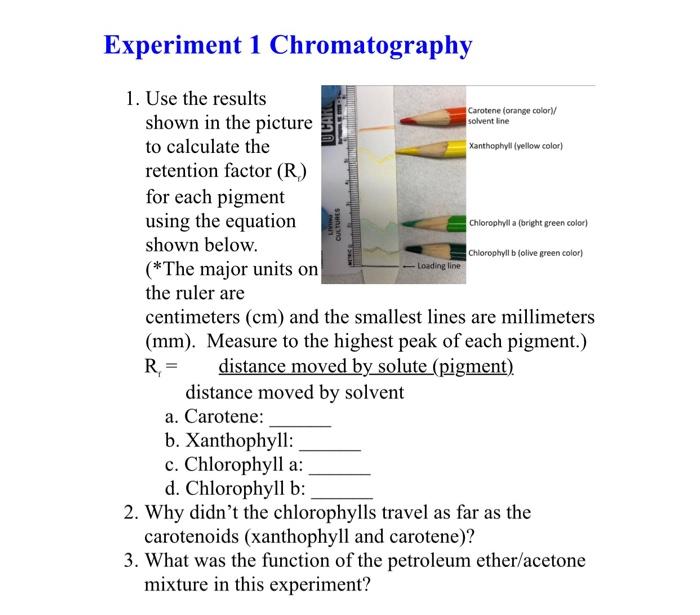 Solved Experiment 1 Chromatography GHR solvent line 1. Use