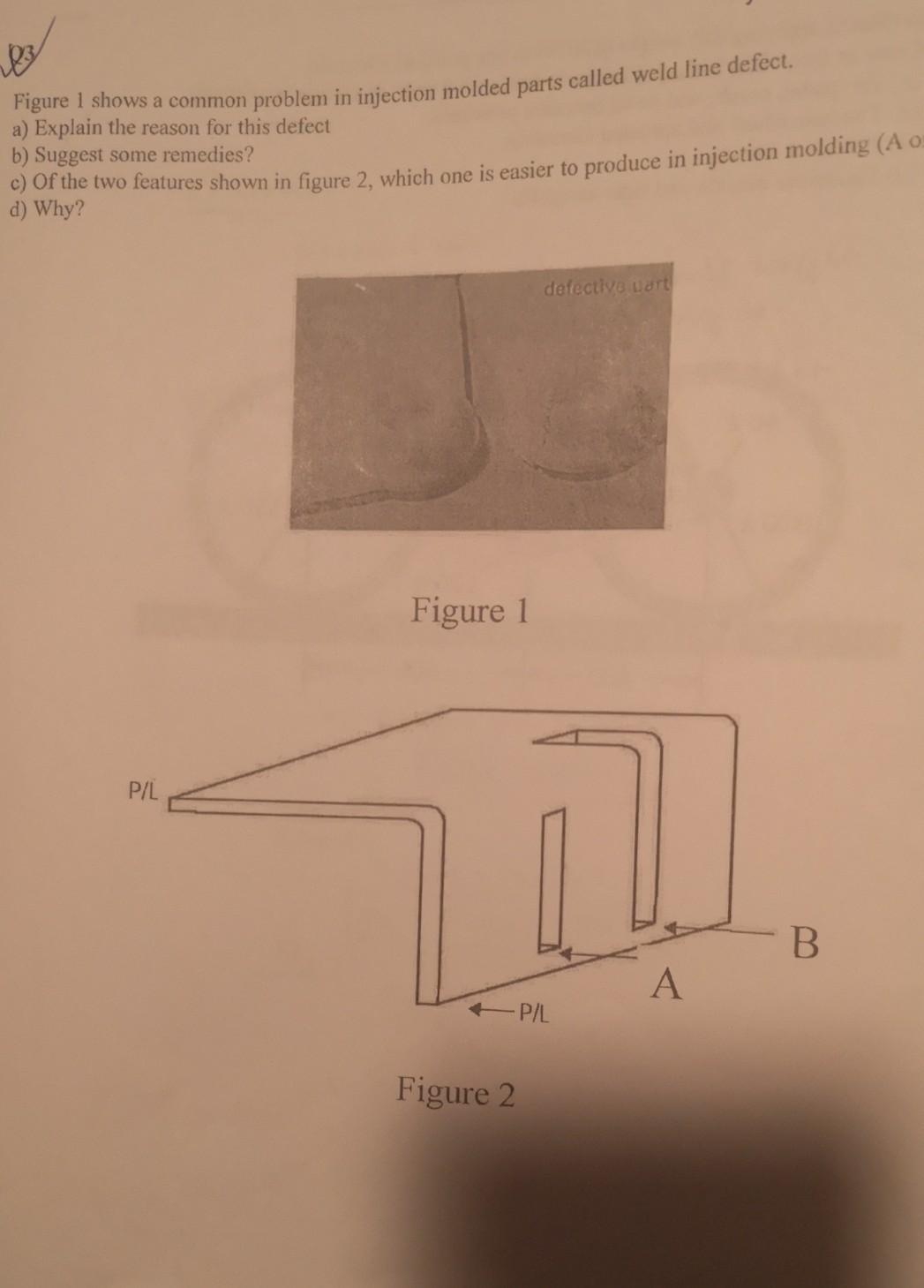 Solved B3 Figure 1 shows a common problem in injection | Chegg.com