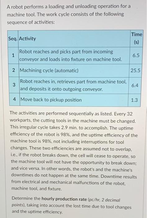 Solved A robot performs a loading and unloading operation | Chegg.com