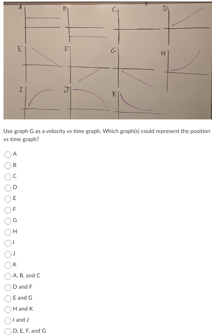 Solved Use graph G as a velocity vs time graph. Which | Chegg.com