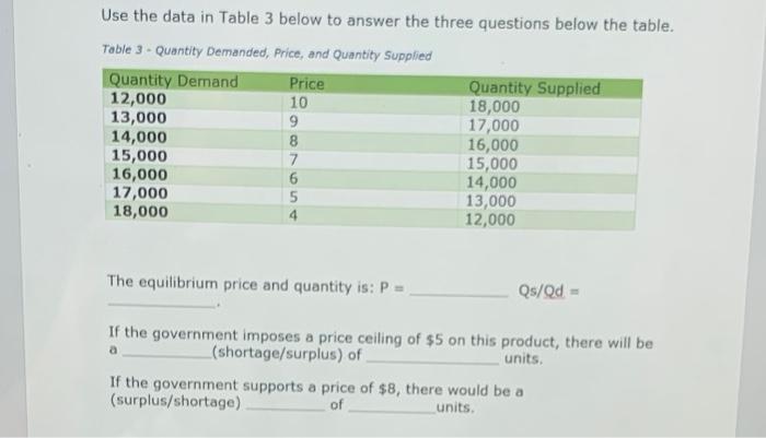 Solved Use the data in Table 3 below to answer the three | Chegg.com
