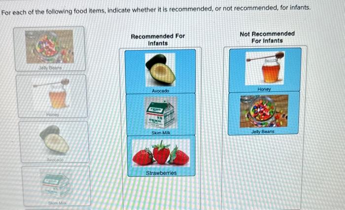 Solved each of the following food items, indicate whether it | Chegg.com