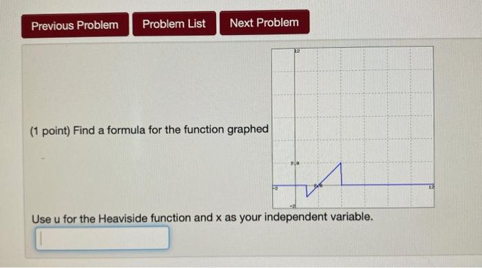 Solved The Unit Step Function: Problem 2 Previous Problem | Chegg.com