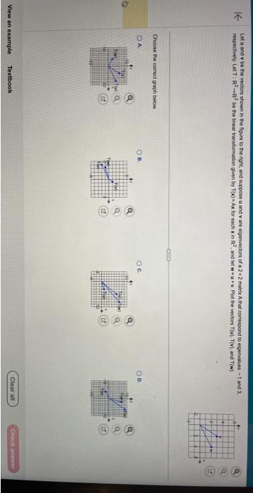 Let u and v be the vectors shown in the figure to the | Chegg.com