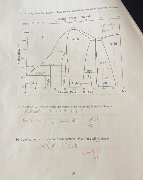 Solved a) (4 points) Write a peritectic and eutectic | Chegg.com