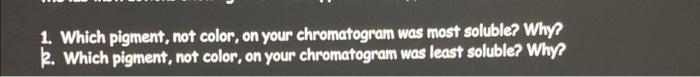 Decipher Your Chromatogram Pigment Matching Simplified - 2zqrzcj