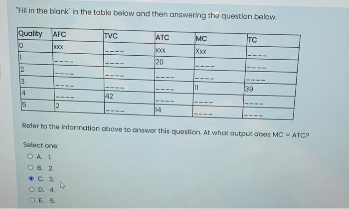 Solved Fill in the blank in the table below and then Chegg com 