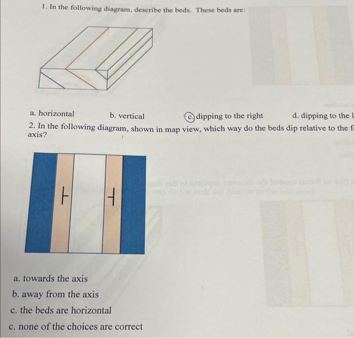 solved-1-in-the-following-diagram-describe-the-beds-these-chegg