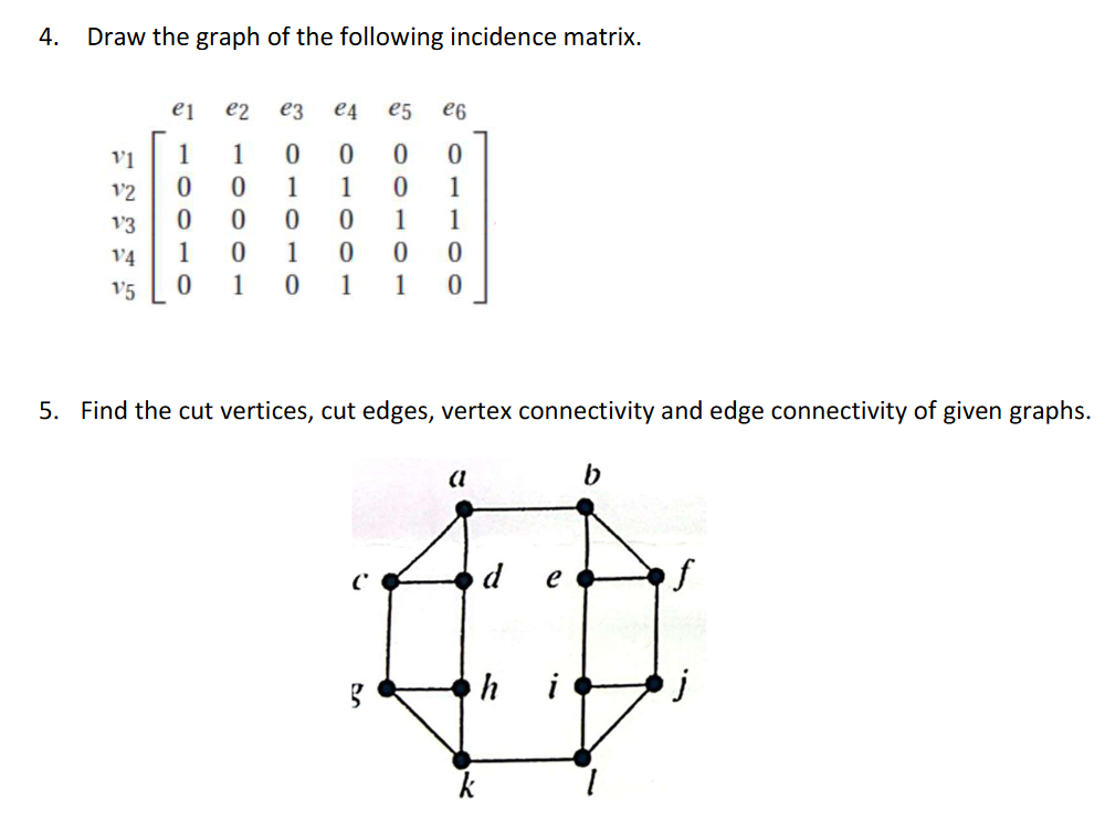 Solved 4.Draw The Graph Of The Following Incidence | Chegg.com