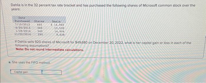 Solved Dahlia Is In The 32 Percent Tax Rate Bracket And Has | Chegg.com