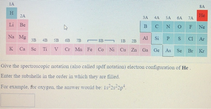 Solved 1a Sa H 2a He 3a 4a Sa 6a 7a Li Be Ho B S N O F Ne Chegg Com