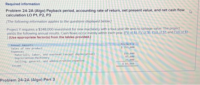 Solved Required Information Problem 24-2A (Algo) Payback | Chegg.com