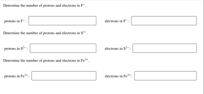 Solved Determine The Number Of Protons And Electrons In F Chegg Com