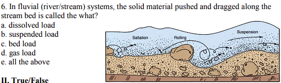 Solids Loading Rivers Streams Solved In fluvial (river/stream) systems, the solid | Chegg.com