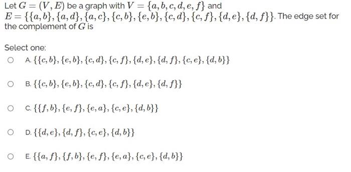 Solved Let G = (V, E) be a graph with V = {a, b, c, d, e, f} | Chegg.com