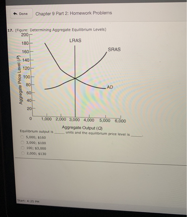 Solved Chapter 9 Part 2: Homework Problems Done 9. (Figure: | Chegg.com