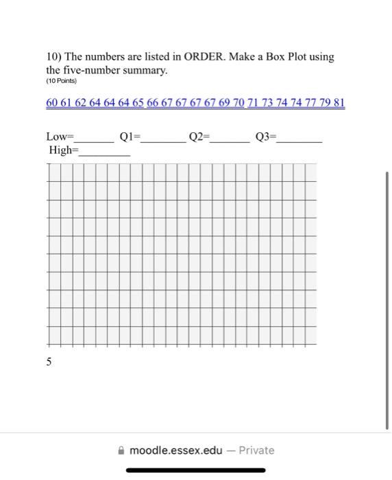 Solved 10) The numbers are listed in ORDER. Make a Box Plot | Chegg.com