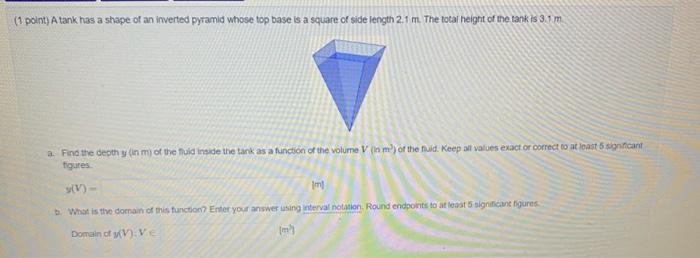 Solved i need help for part b only for domain. i tried my | Chegg.com