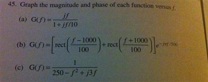 Solved Graph the magnitude and phase of each function versus | Chegg.com